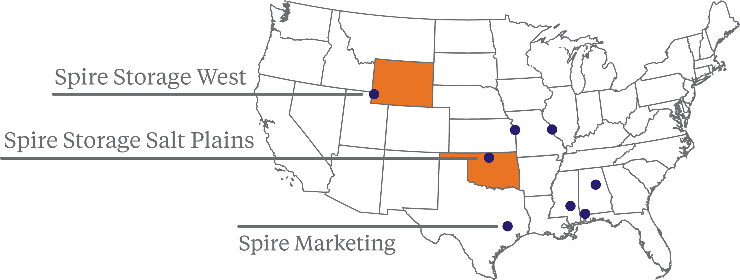 This is an image of a map of the United States. The states Wyoming and Utah are filled in with orange to indicate where Spire Storage's facilities are. There are also purple dots on the map to indicate other places Spire does business.